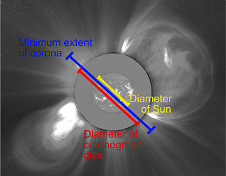 sunlabcorona.jpeg